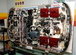 ComponentParts